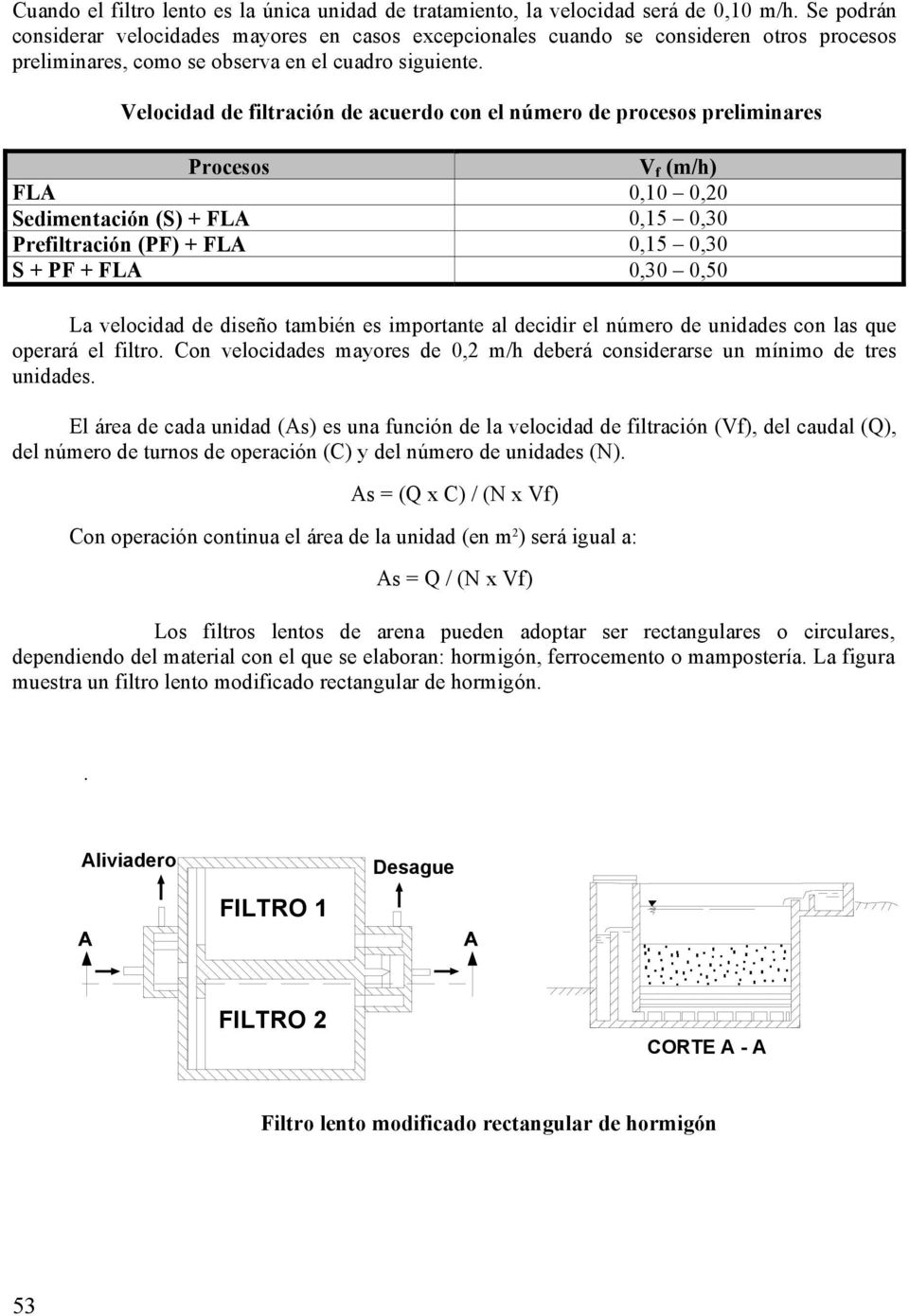 Veocidad de fitración de acuerdo con e número de procesos preiminares Procesos V f (m/h) FLA 0,10 0,20 Sedimentación (S) + FLA 0,15 0,30 Prefitración (PF) + FLA 0,15 0,30 S + PF + FLA 0,30 0,50 La