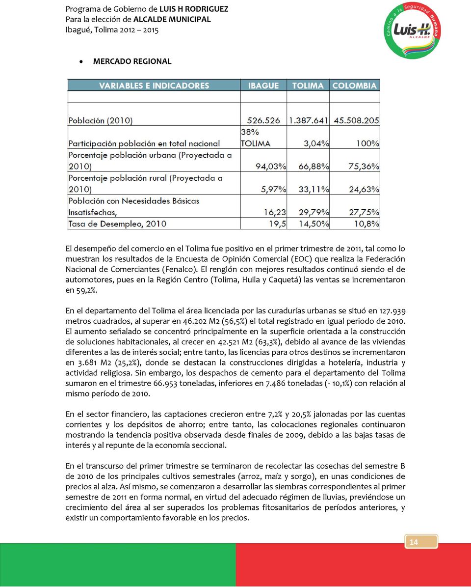 El renglón con mejores resultados continuó siendo el de automotores, pues en la Región Centro (Tolima, Huila y Caquetá) las ventas se incrementaron en 59,2%.