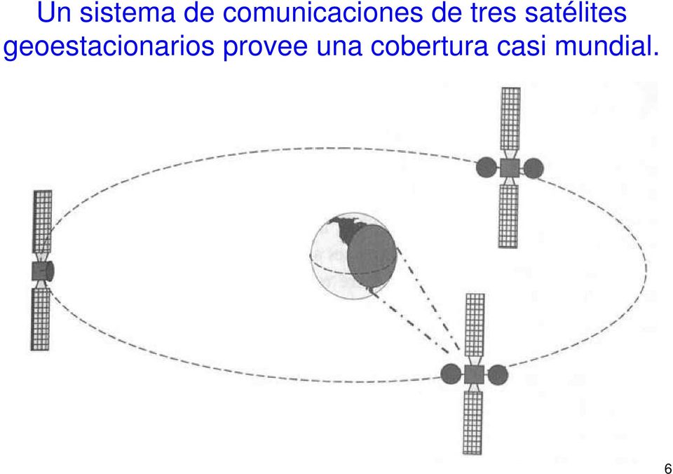 satélites