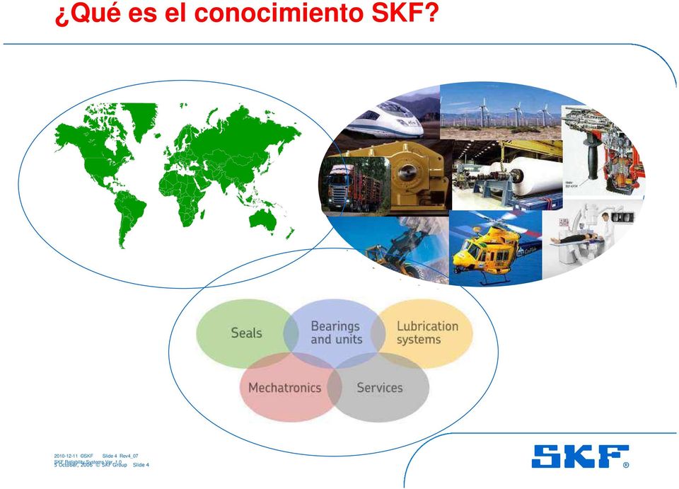 SKF Slide 4 Rev4_07
