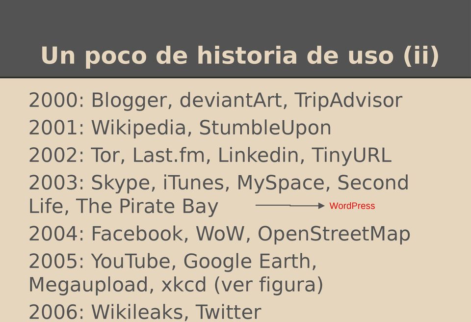 fm, Linkedin, TinyURL 2003: Skype, itunes, MySpace, Second Life, The Pirate Bay