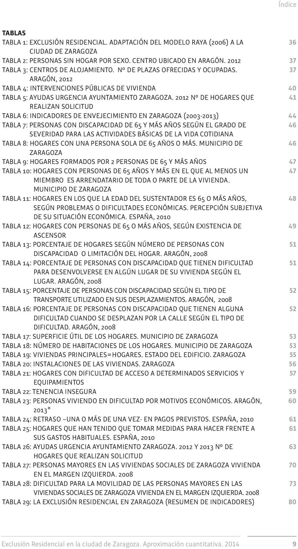2012 Nº DE HOGARES QUE REALIZAN SOLICITUD TABLA 6: INDICADORES DE ENVEJECIMIENTO EN ZARAGOZA (2003-2013) TABLA 7: PERSONAS CON DISCAPACIDAD DE 65 Y MÁS AÑOS SEGÚN EL GRADO DE SEVERIDAD PARA LAS