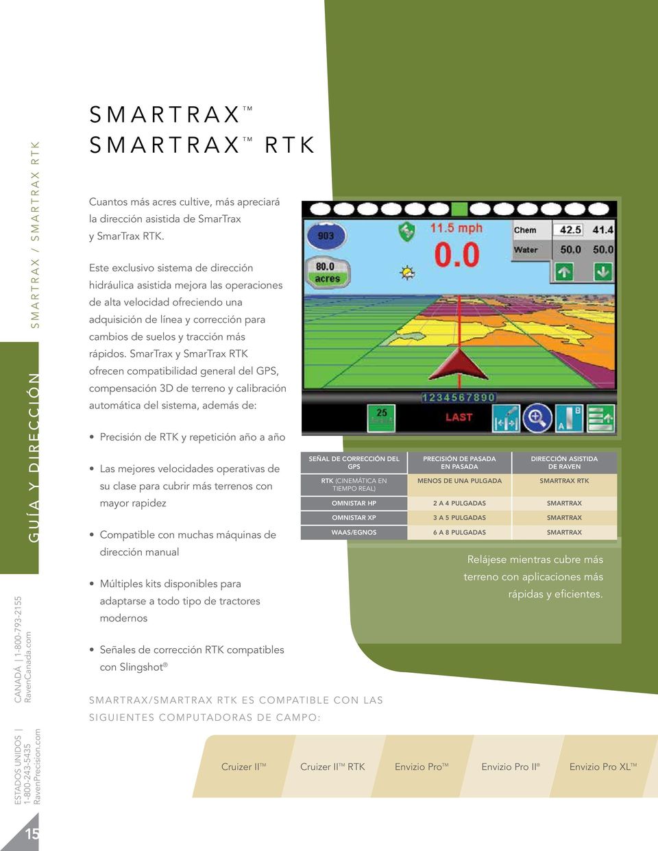 SmarTrax y SmarTrax RTK ofrecen compatibilidad general del GPS, compensación 3D de terreno y calibración automática del sistema, además de: Precisión de RTK y repetición año a año Las mejores
