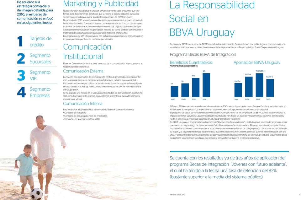 potenciarla para lograr los objetivos generales de BBVA Uruguay. Durante el año 2010 se continuó con la estrategia de potenciar el negocio a través de las tarjetas de crédito.