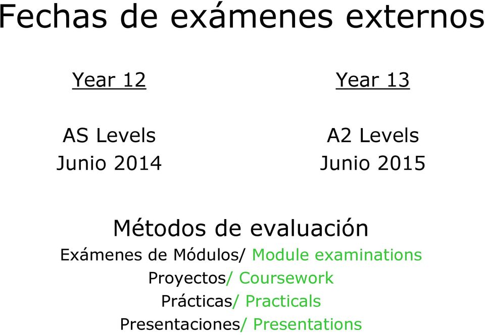 Exámenes de Módulos/ Module examinations Proyectos/