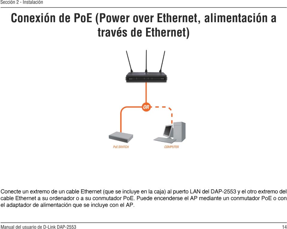 del DAP-2553 y el otro extremo del cable Ethernet a su ordenador o a su conmutador PoE.
