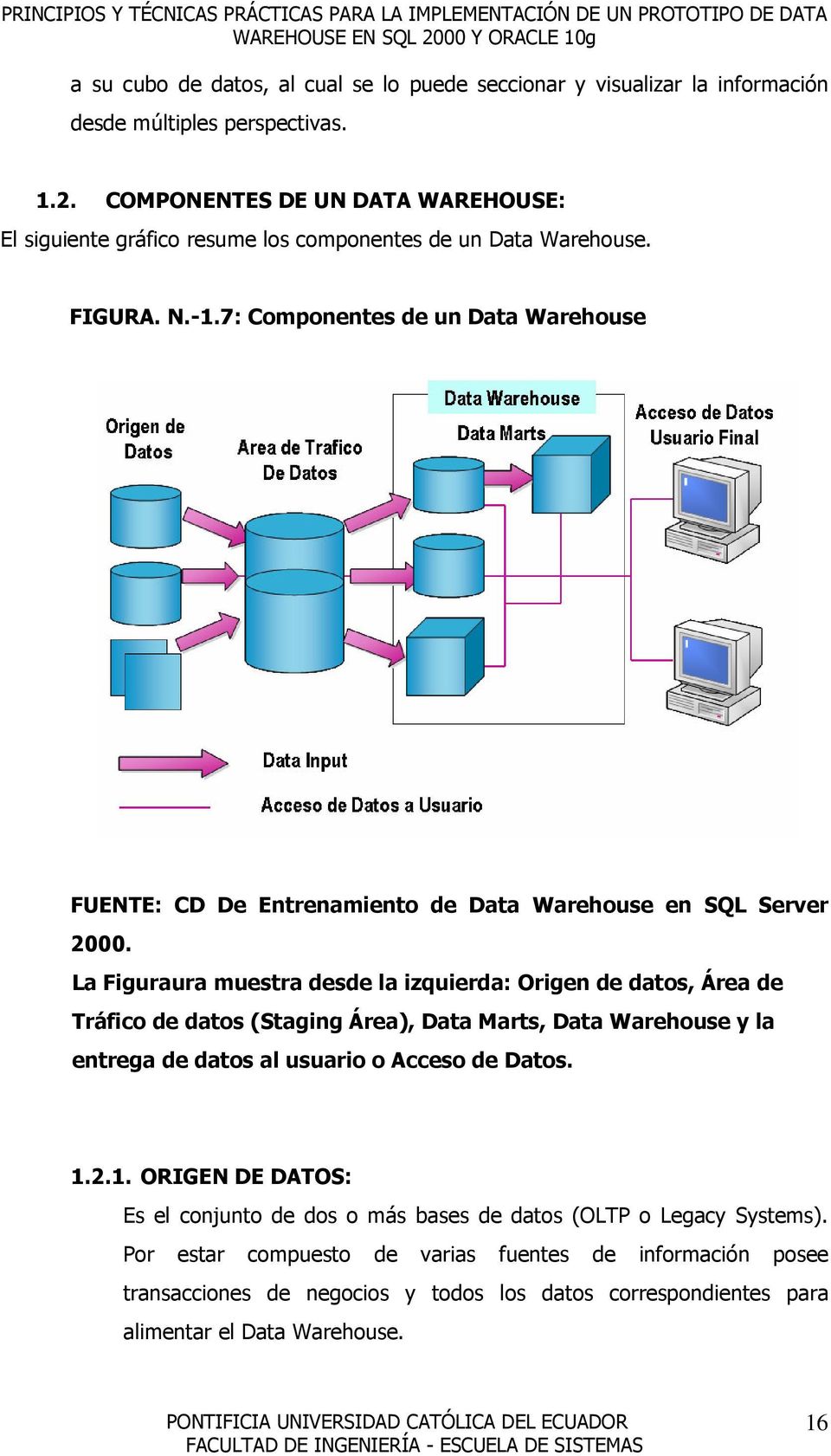 7: Componentes de un Data Warehouse FUENTE: CD De Entrenamiento de Data Warehouse en SQL Server 2000.