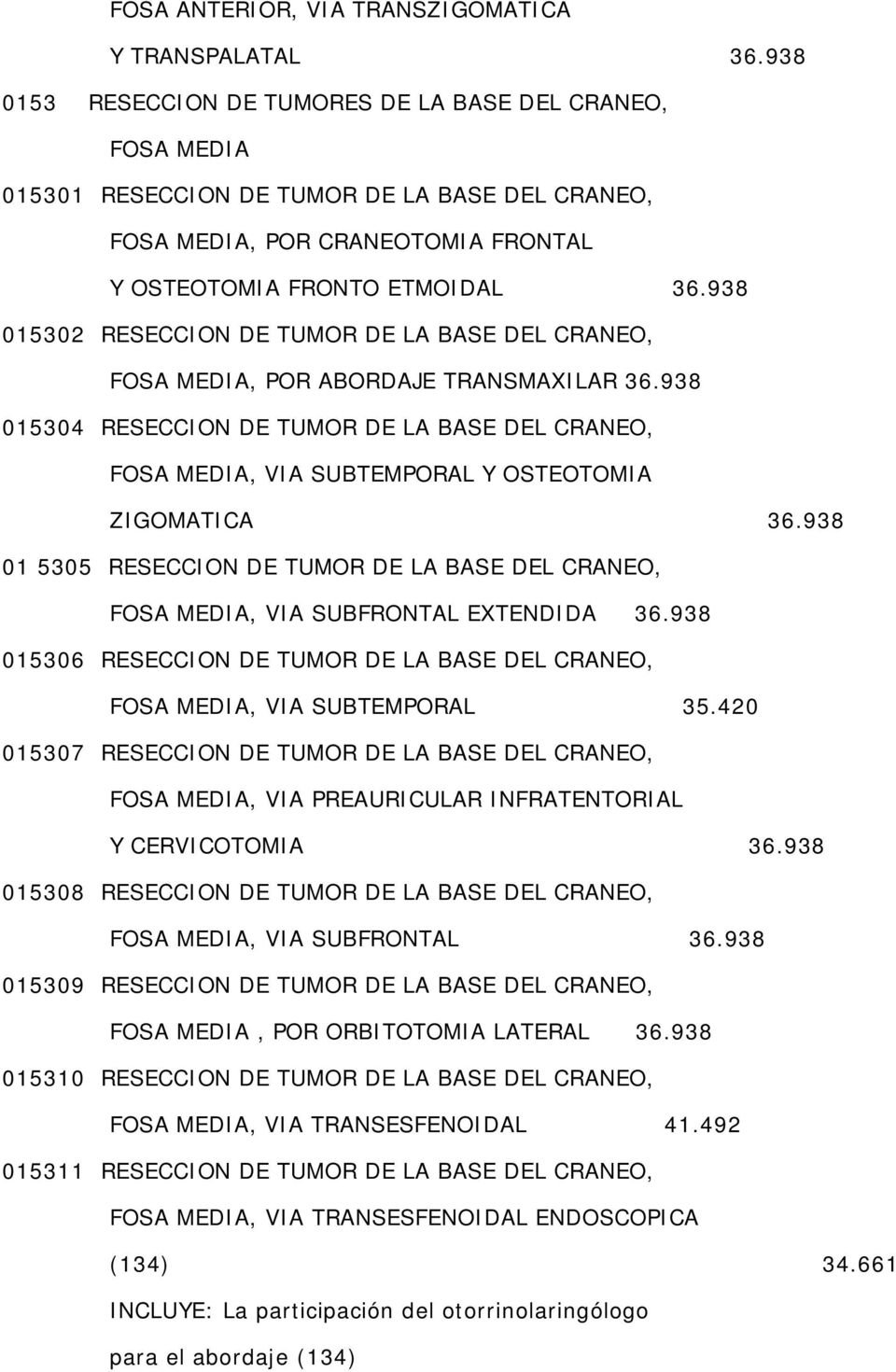 938 015302 RESECCION DE TUMOR DE LA BASE DEL CRANEO, FOSA MEDIA, POR ABORDAJE TRANSMAXILAR 36.