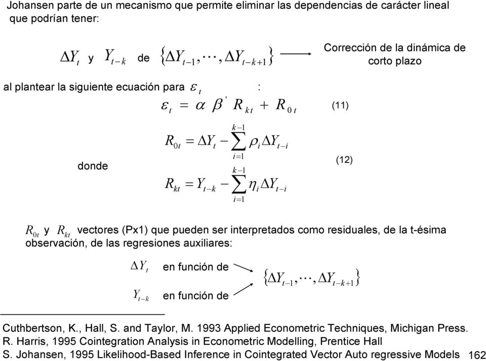 observacón, de las regresones auxlares: Y Y k en funcón de en funcón de { Y L },, Y k Cuhberson, K., Hall, S. and Taylor, M.