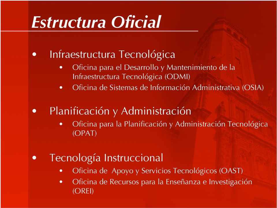Planificación y Administración Oficina para la Planificación y Administración Tecnológica (OPAT)