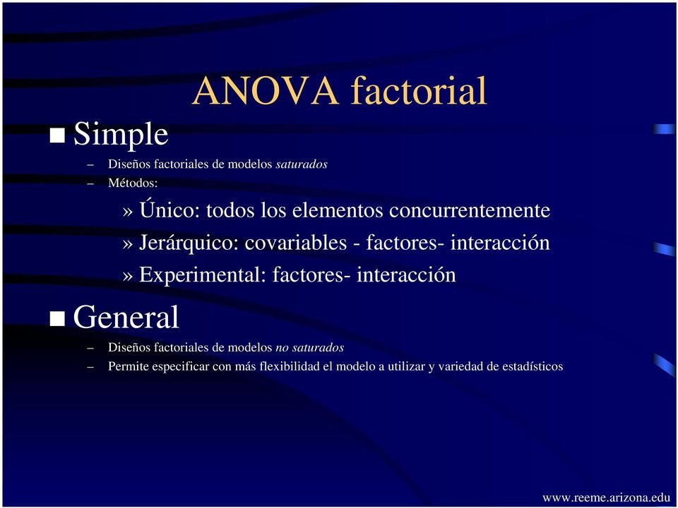 interacción» Experimental: factores- interacción Diseños factoriales de modelos no