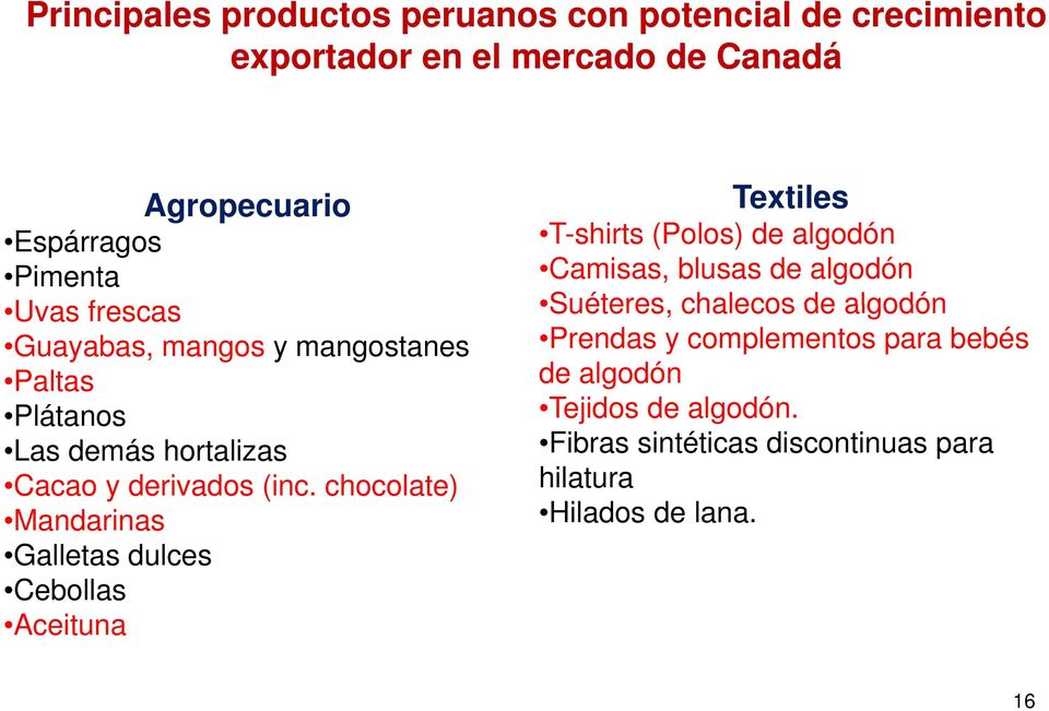 chocolate) Mandarinas Galletas dulces Cebollas Aceituna Textiles T-shirts (Polos) de algodón Camisas, blusas de algodón