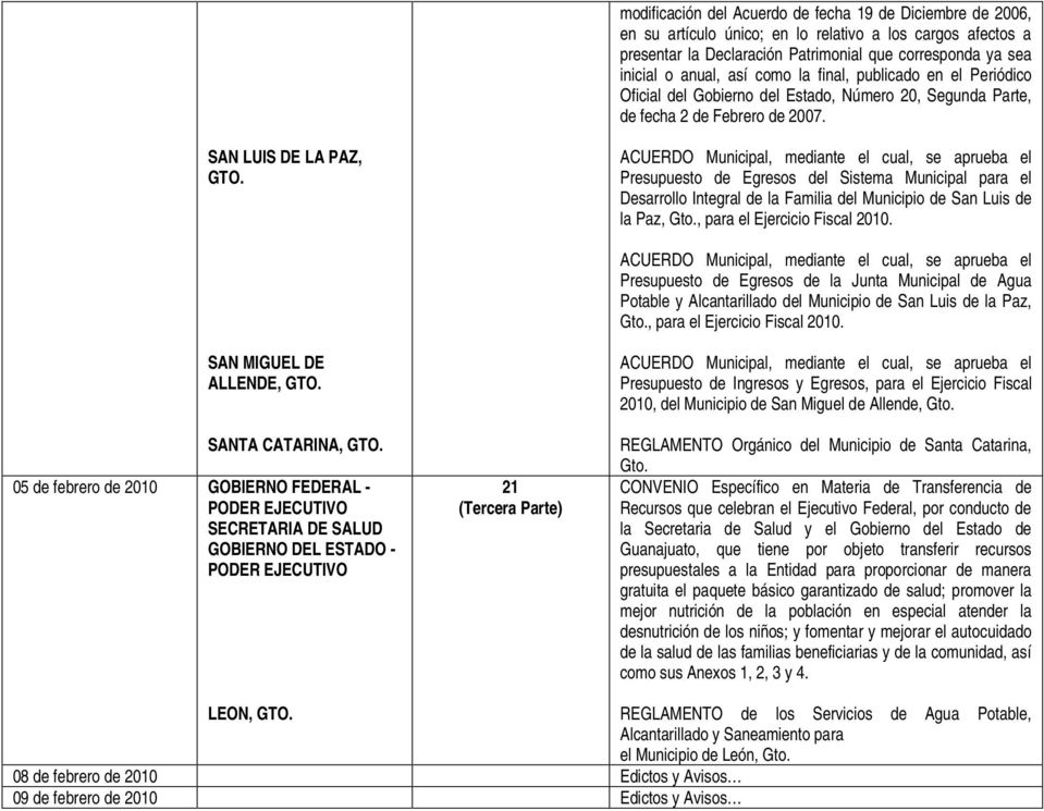 Presupuesto de Egresos del Sistema Municipal para el Desarrollo Integral de la Familia del Municipio de San Luis de la Paz,, para el Ejercicio Fiscal 2010.