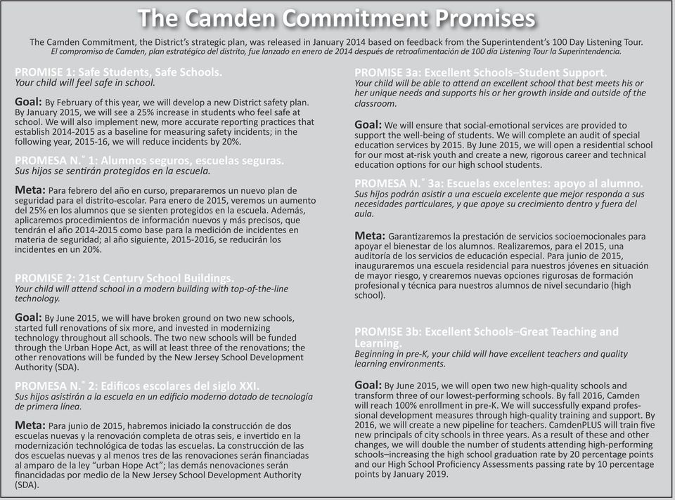 El compromiso de Camden, plan estratégico del distrito, fue lanzado en enero de 2014 después de retroalimentación de 100 día Listening Tour la Superintendencia.