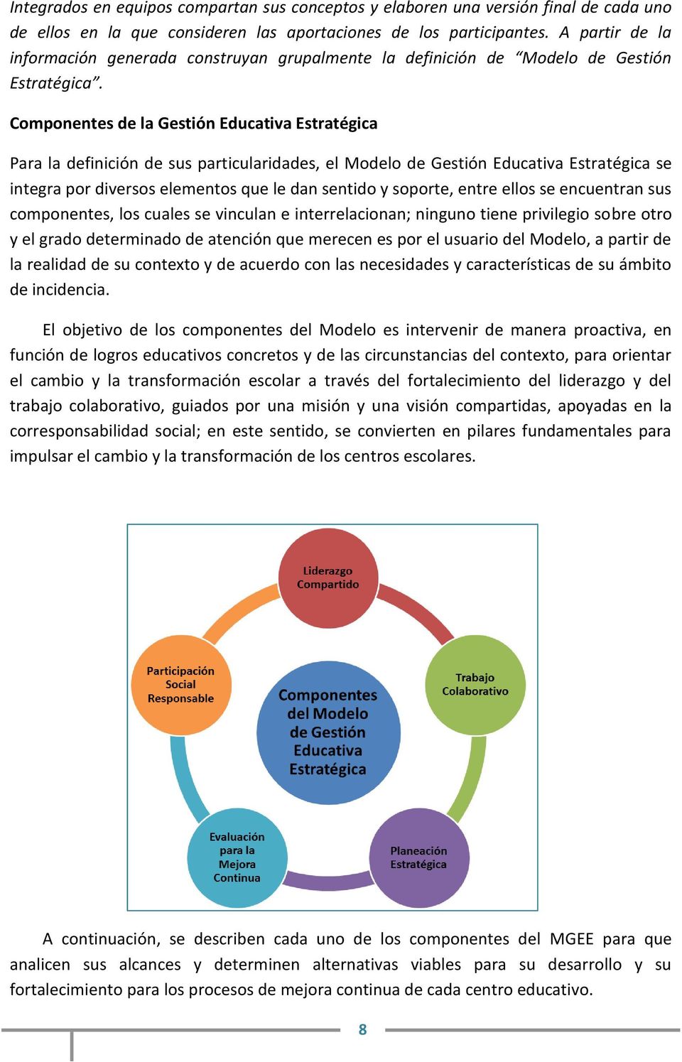 Componentes de la Gestión Educativa Estratégica Para la definición de sus particularidades, el Modelo de Gestión Educativa Estratégica se integra por diversos elementos que le dan sentido y soporte,