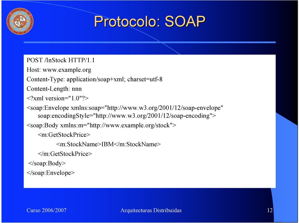> <soap:envelope xmlns:soap="http://www.w3.org/2001/12/soap-envelope" soap:encodingstyle="http://www.w3.org/2001/12/soap-encoding"> <soap:body xmlns:m="http://www.