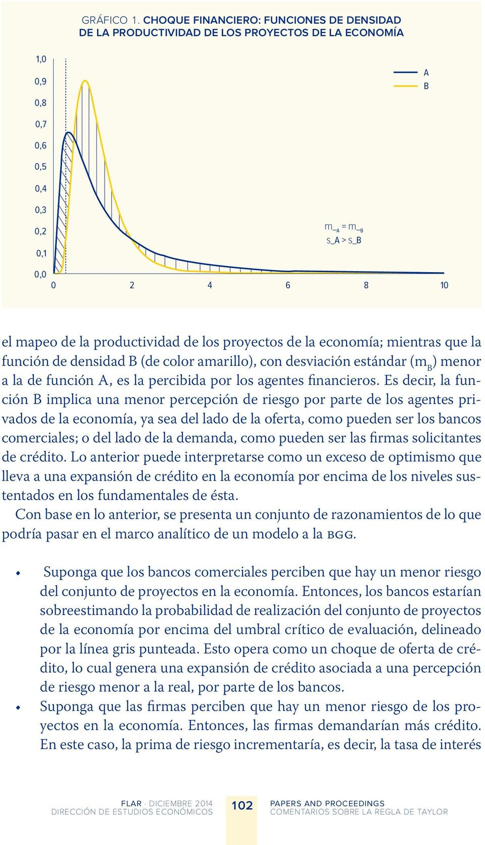 productividad de los proyectos de la economía; mientras que la función de densidad B (de color amarillo), con desviación estándar (m B ) menor a la de función A, es la percibida por los agentes