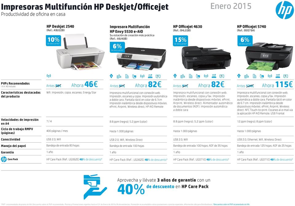 : B9S79A) 6% PVPs Recomendados Wireless Antes 50 Ahora 46 Cost savings HP eprint 2-sided printing Wireless Scan to email Antes 91 Ahora 82 Cost savings HP eprint 2-sided printing Wireless Scan to