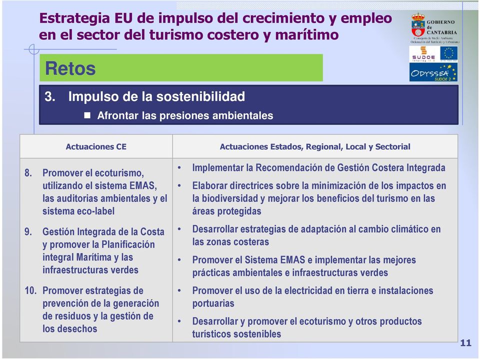 Gestión Integrada de la Costa y promover la Planificación integral Marítima y las infraestructuras verdes 10.