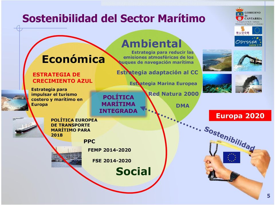 INTEGRADA FEMP 2014-2020 Ambiental Estrategia para reducir las emisiones atmosféricas de los buques de