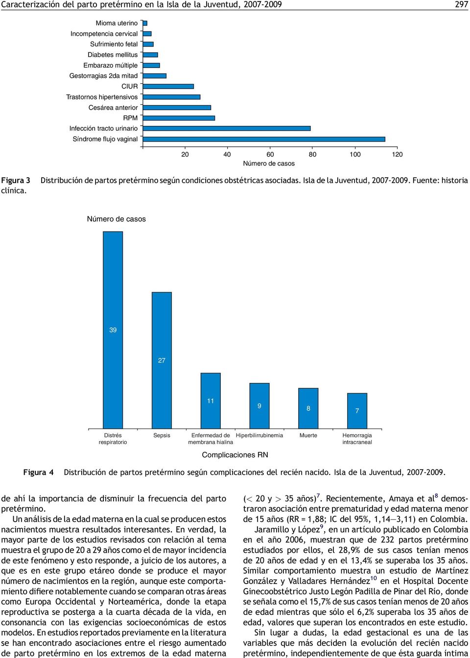 [()TD$FIG] Distribución de partos pretérmino según condiciones obstétricas asociadas. Isla de la Juventud, 2007-2009.