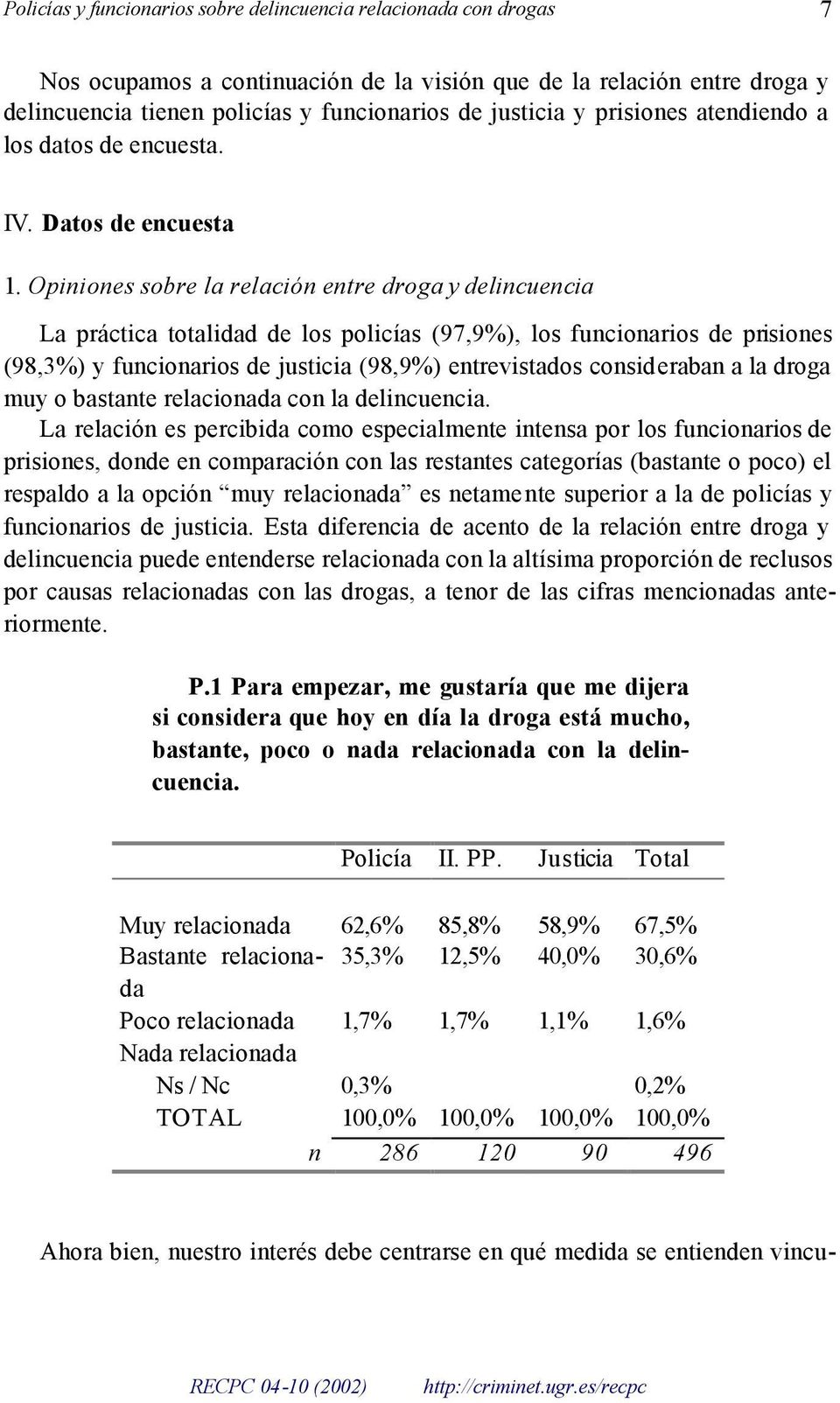 Opiniones sobre la relación entre droga y delincuencia La práctica totalidad de los policías (97,9%), los funcionarios de prisiones (98,3%) y funcionarios de justicia (98,9%) entrevistados