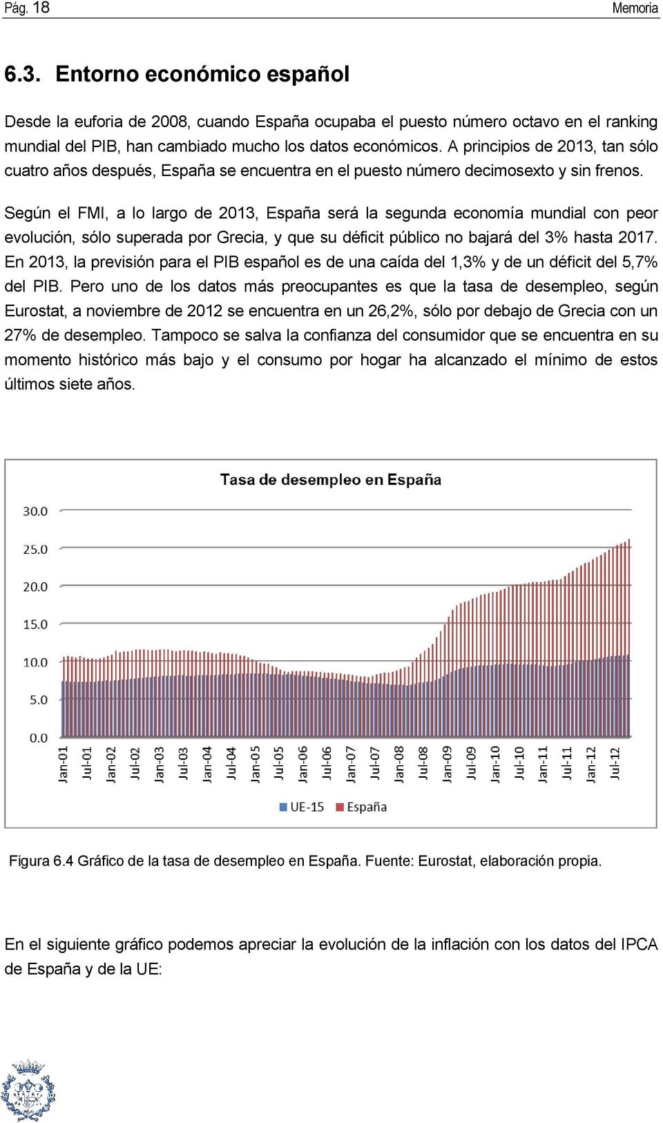 Según el FMI, a lo largo de 2013, España será la segunda economía mundial con peor evolución, sólo superada por Grecia, y que su déficit público no bajará del 3% hasta 2017.