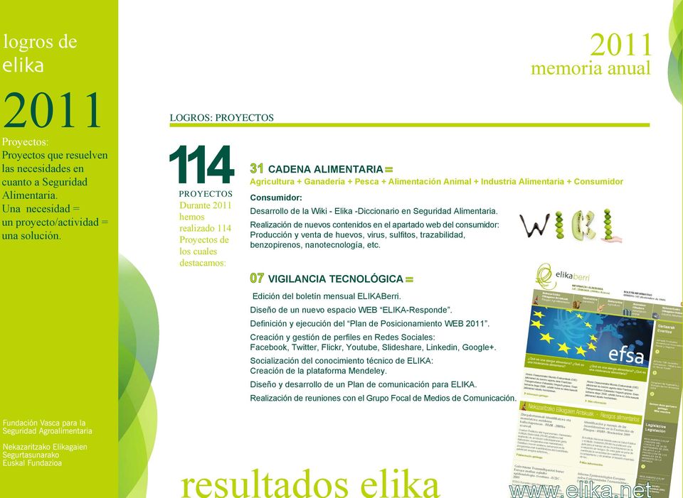 Desarrollo de la Wiki - Elika -Diccionario en Seguridad Alimentaria.