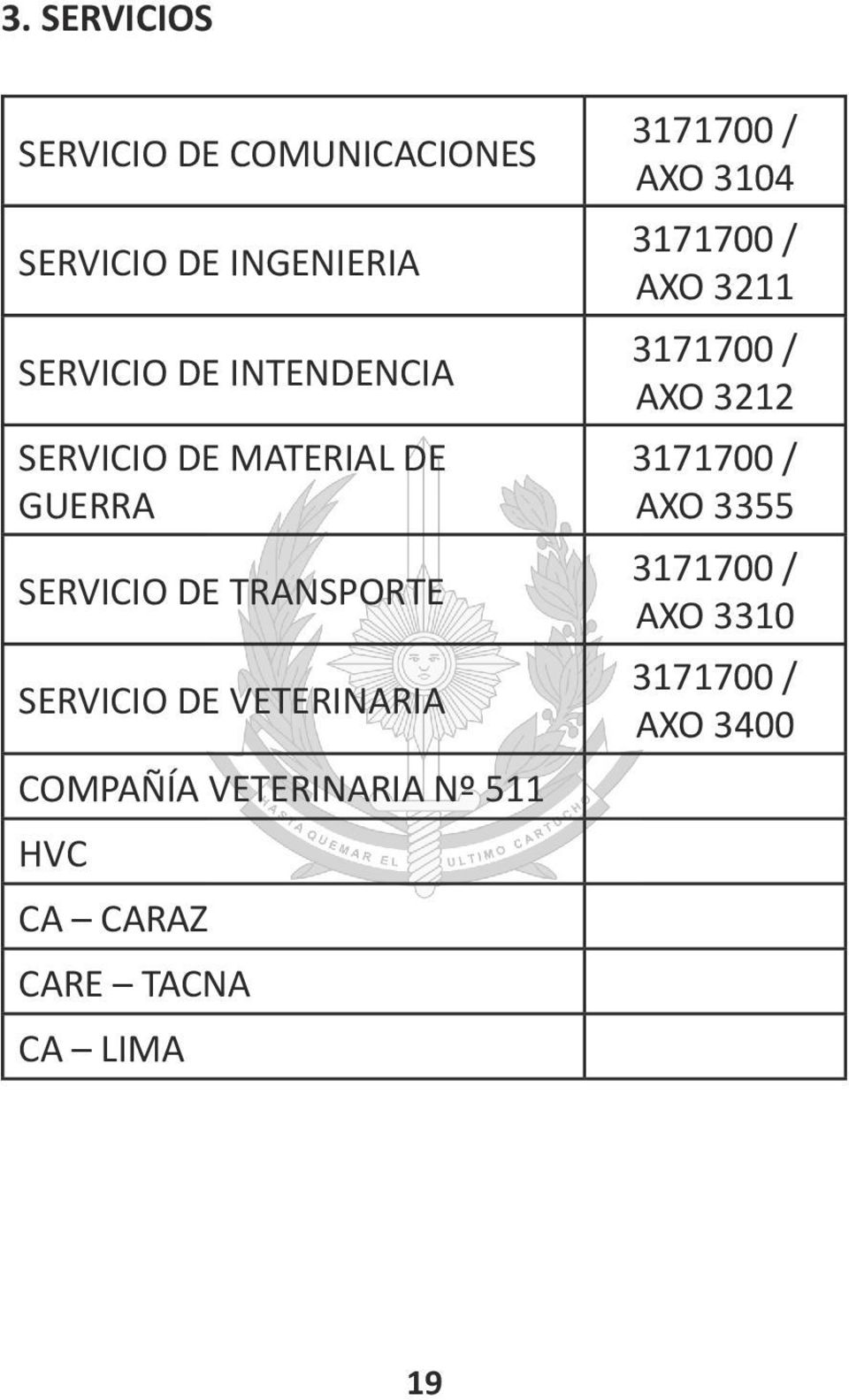 TRANSPORTE SERVICIO DE VETERINARIA COMPAÑÍA VETERINARIA Nº 511 HVC CA