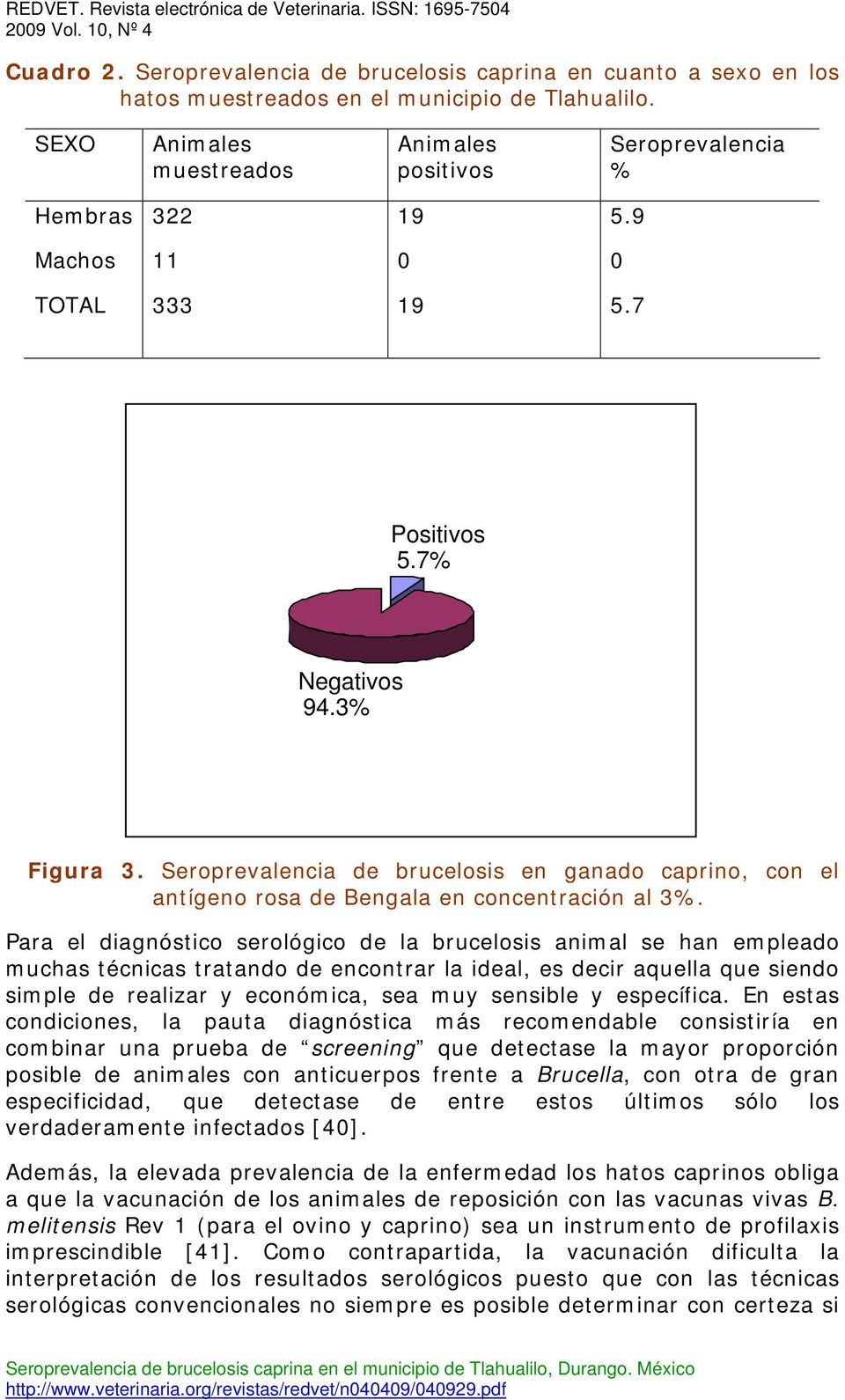 Seroprevalencia de brucelosis en ganado caprino, con el antígeno rosa de Bengala en concentración al 3%.