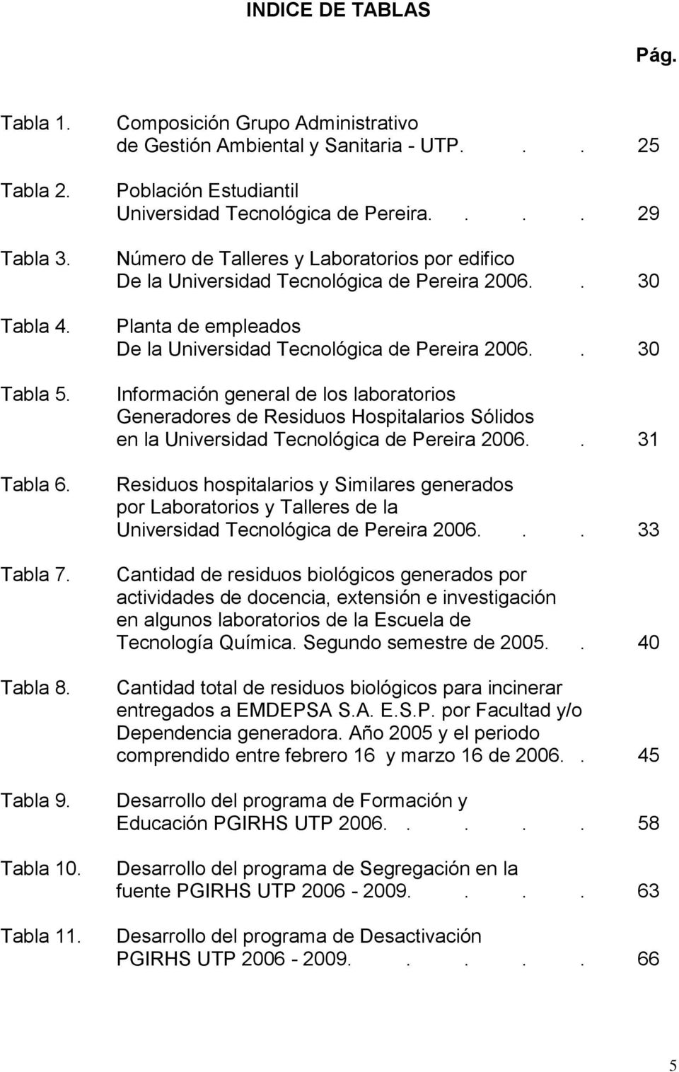 . 30 Planta de empleados De la Universidad Tecnológica de Pereira 2006.