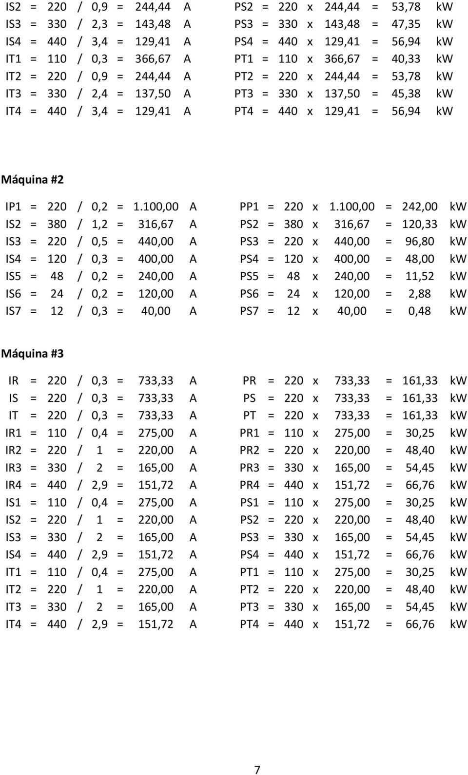 kw Máquina #2 IP1 = 220 / 0,2 = 1.100,00 A PP1 = 220 x 1.