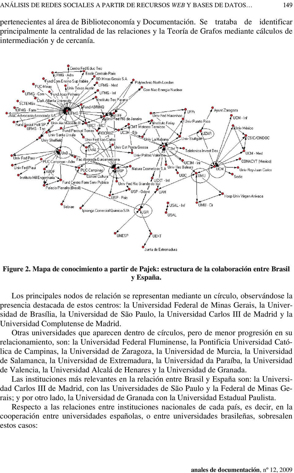 Mapa de conocimiento a partir de Pajek: estructura de la colaboración entre Brasil y España.