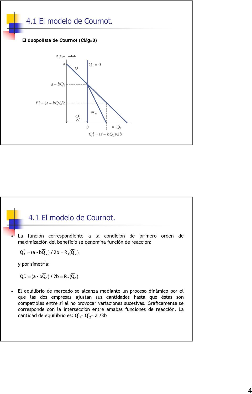 función de reacción: * Q 1 = (a bq 2) / 2b = R1(Q 2) y por simetría: * Q 2 = (a bq 1) / 2b = R 2(Q 1) El equilibrio de mercado se alcanza mediante un proceso