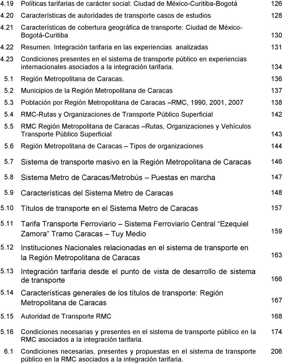 23 Condiciones presentes en el sistema de transporte público en experiencias internacionales asociados a la integración tarifaria. 134 5.1 Región Metropolitana de Caracas. 136 5.