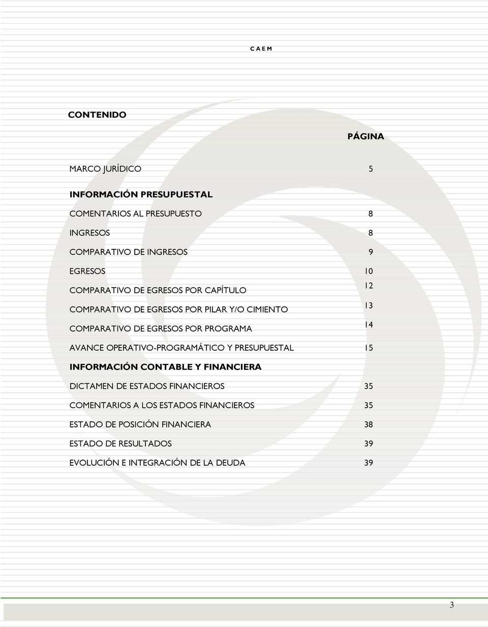 PROGRAMA 14 AVANCE OPERATIVO-PROGRAMÁTICO Y PRESUPUESTAL 15 INFORMACIÓN CONTABLE Y FINANCIERA DICTAMEN DE ESTADOS FINANCIEROS 35