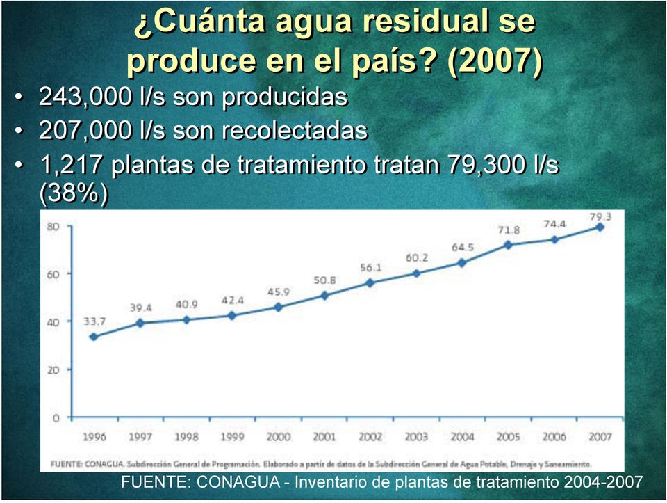 recolectadas 1,217 plantas de tratamiento tratan 79,300