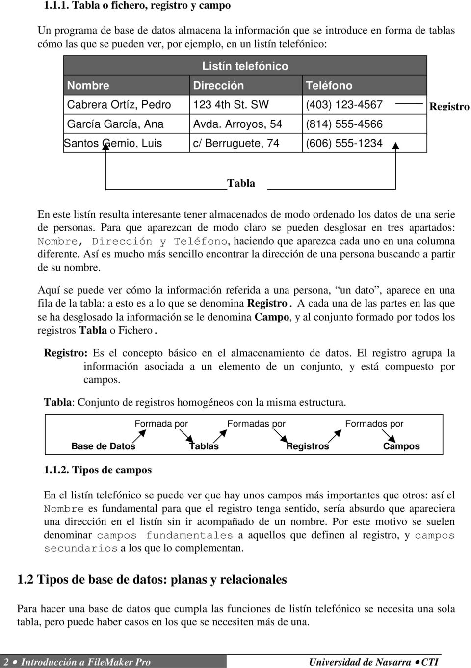 Arroyos, 54 (814) 555-4566 Santos Gemio, Luis c/ Berruguete, 74 (606) 555-1234 Registro Tabla En este listín resulta interesante tener almacenados de modo ordenado los datos de una serie de personas.