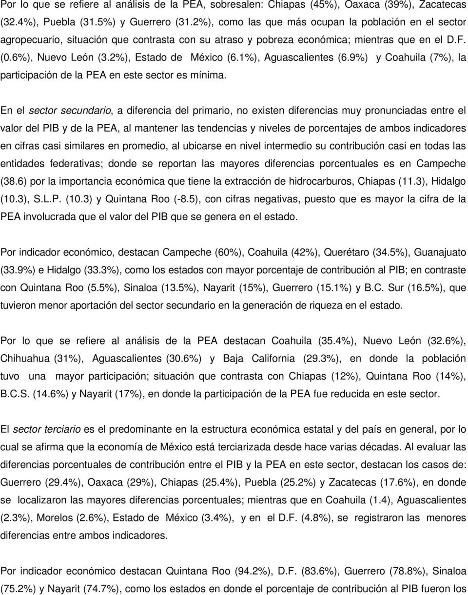 1%), Aguascalientes (6.9%) y Coahuila (7%), la participación de la en este sector es mínima.