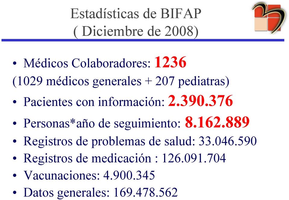 376 Personas*año de seguimiento: 8.162.889 Registros de problemas de salud: 33.