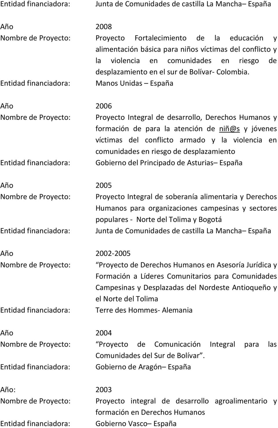 Entidad financiadora: Manos Unidas España Año 2006 Nombre de Proyecto: Proyecto Integral de desarrollo, Derechos Humanos y formación de para la atención de niñ@s y jóvenes víctimas del conflicto