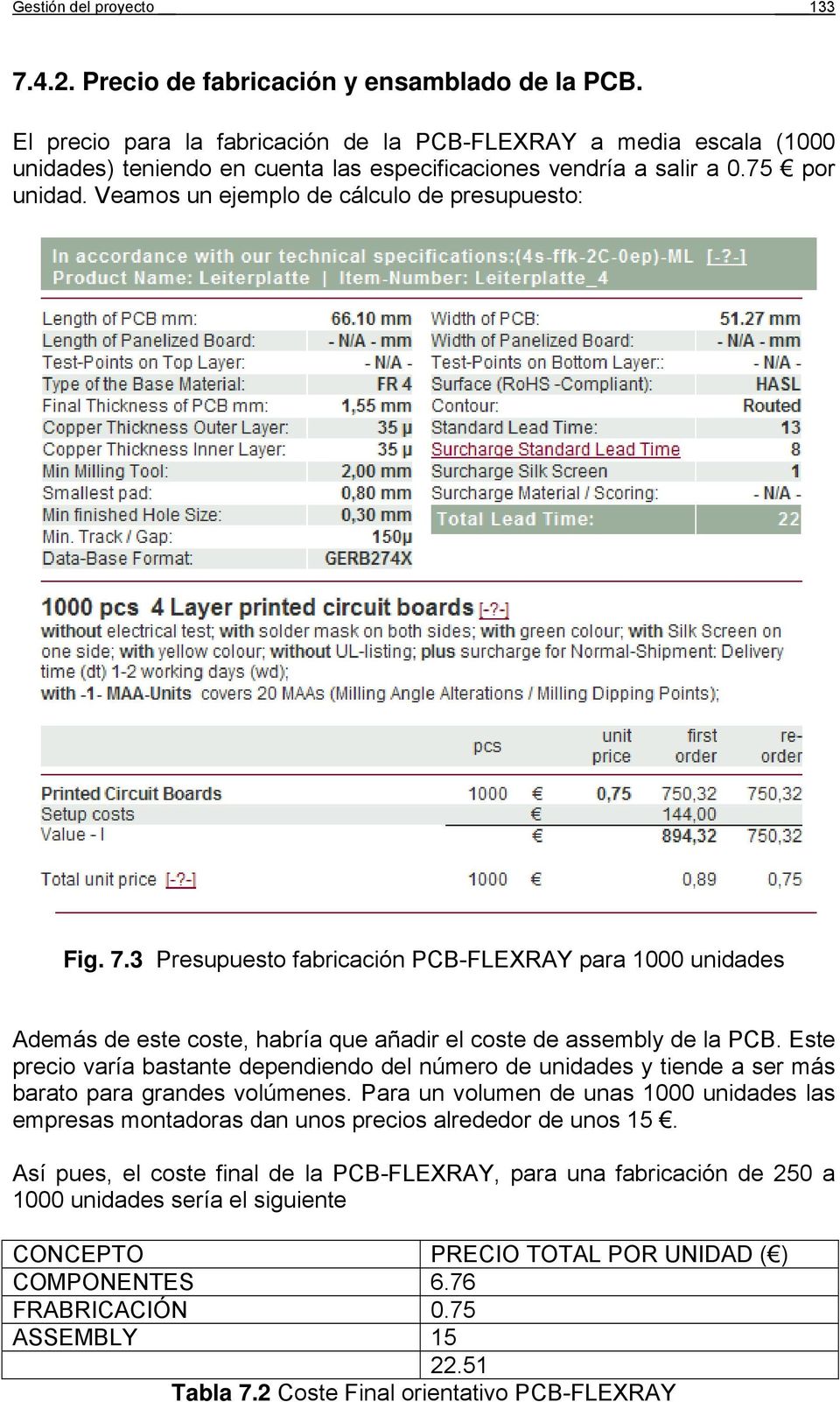 Veamos un ejemplo de cálculo de presupuesto: Fig. 7.3 Presupuesto fabricación PCB-FLEXRAY para 1000 unidades Además de este coste, habría que añadir el coste de assembly de la PCB.