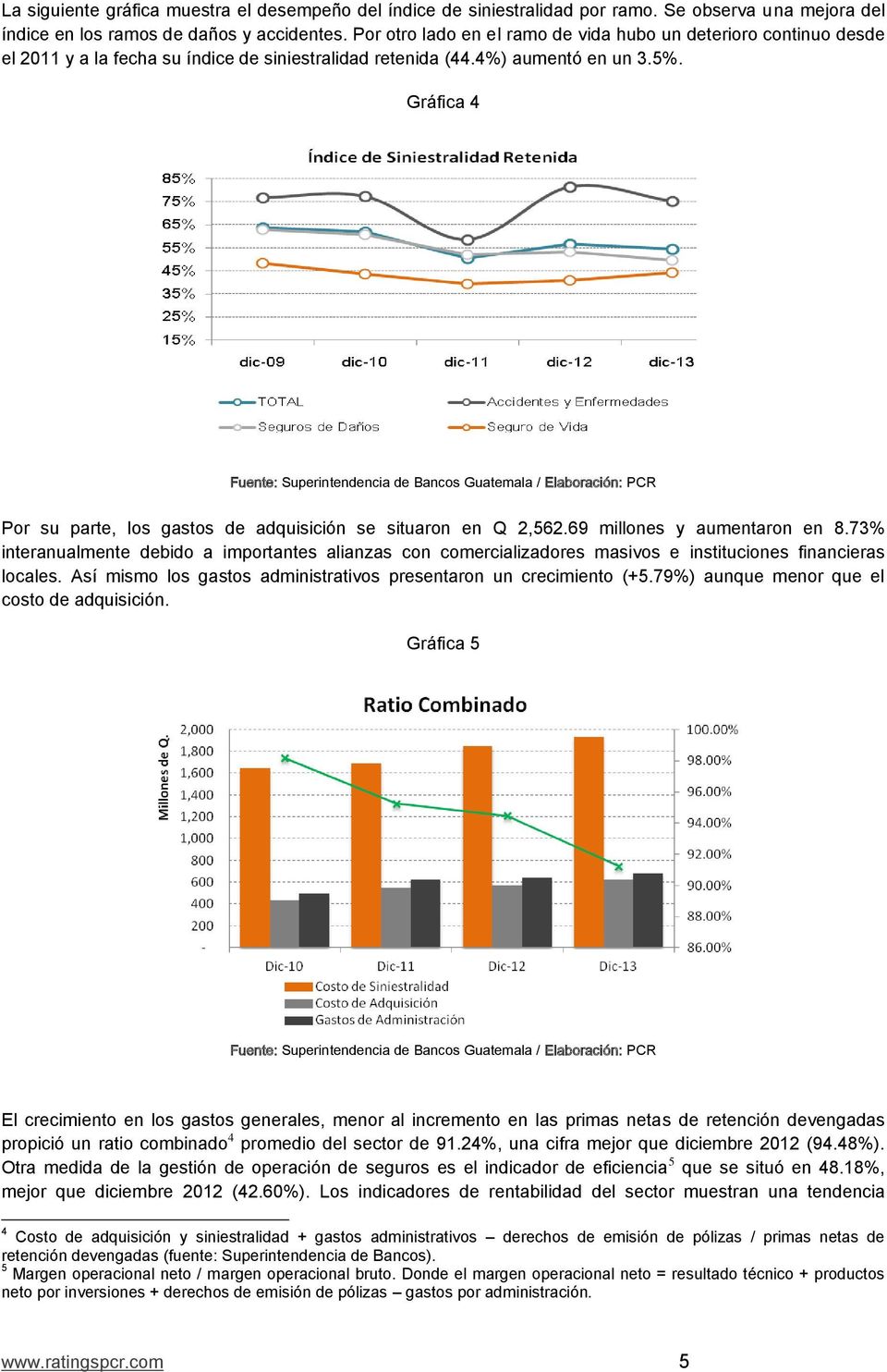 Gráfica 4 Fuente: Superintendencia de Bancos Guatemala / Elaboración: PCR Por su parte, los gastos de adquisición se situaron en Q 2,562.69 millones y aumentaron en 8.