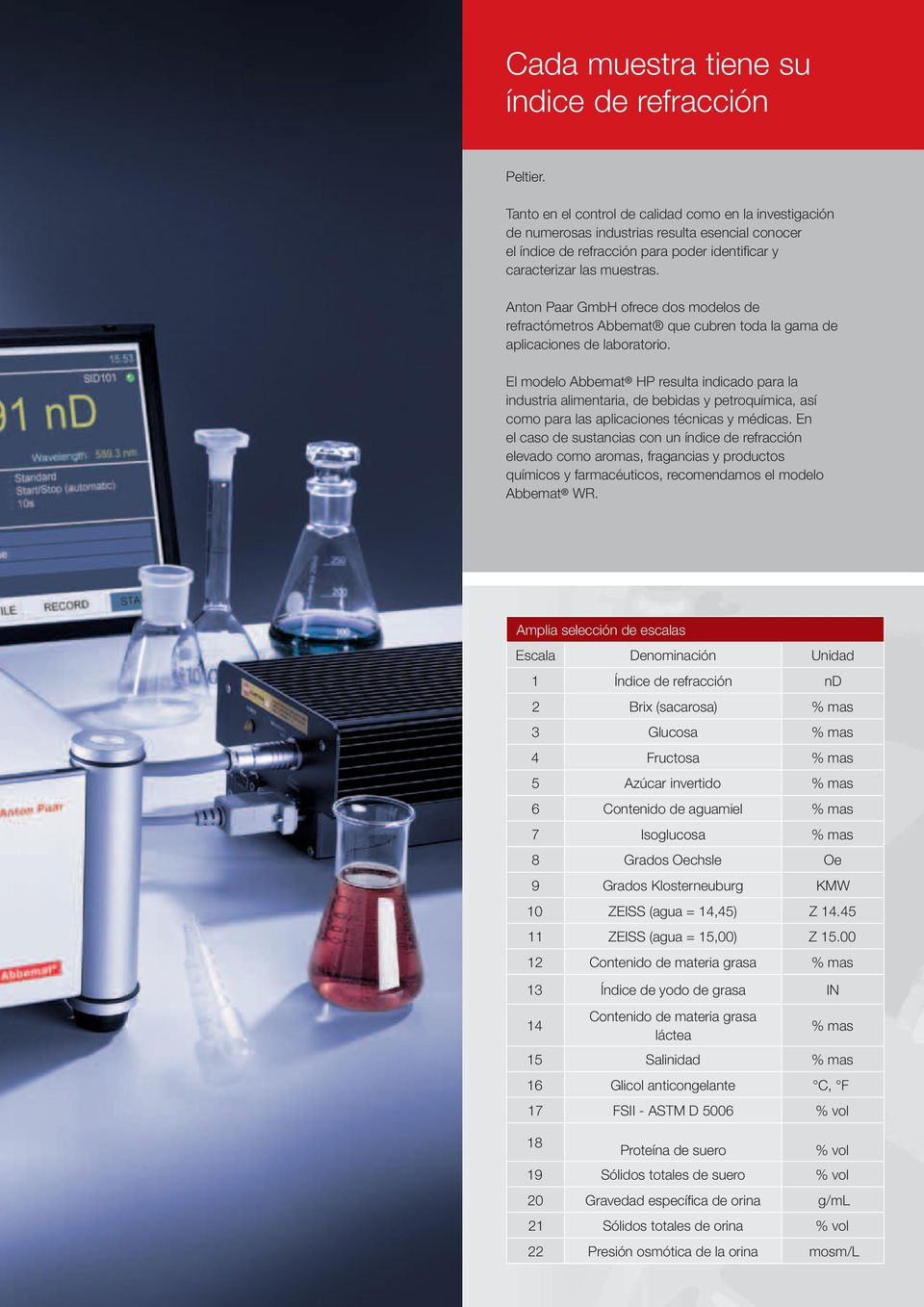 Anton Paar GmbH ofrece dos modelos de refractómetros Abbemat que cubren toda la gama de aplicaciones de laboratorio.