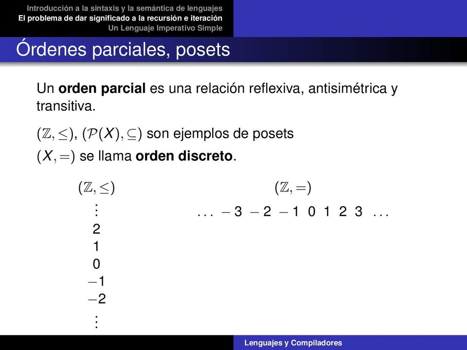 (Z, ), (P(X), ) son ejemplos de posets (X, =) se