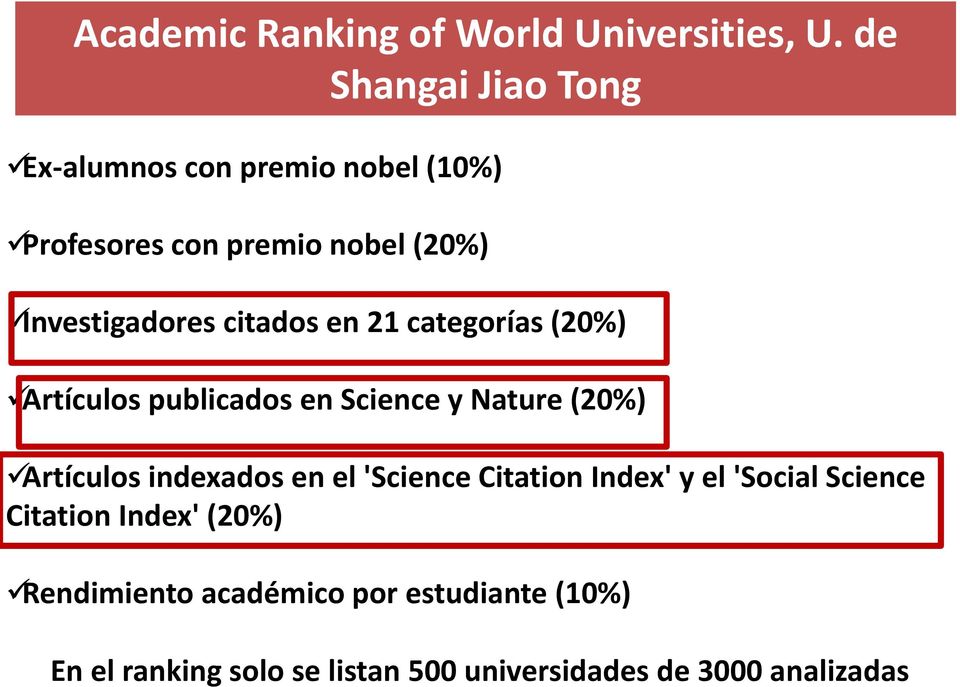 citados en 21 categorías (20%) Artículos publicados en Science y Nature (20%) Artículos indexados en el