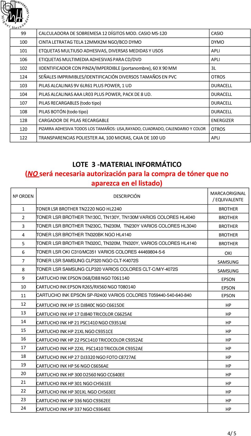 IIDENTIFICADOR CON PINZA/IMPERDIBLE (portanombre), 60 X 90 MM 3L 124 SEÑALES IMPRIMIBLES/IDENTIFICACIÓN DIVERSOS TAMAÑOS EN PVC OTROS 103 PILAS ALCALINAS 9V 6LR61 PLUS POWER, 1 UD DURACELL 104 PILAS