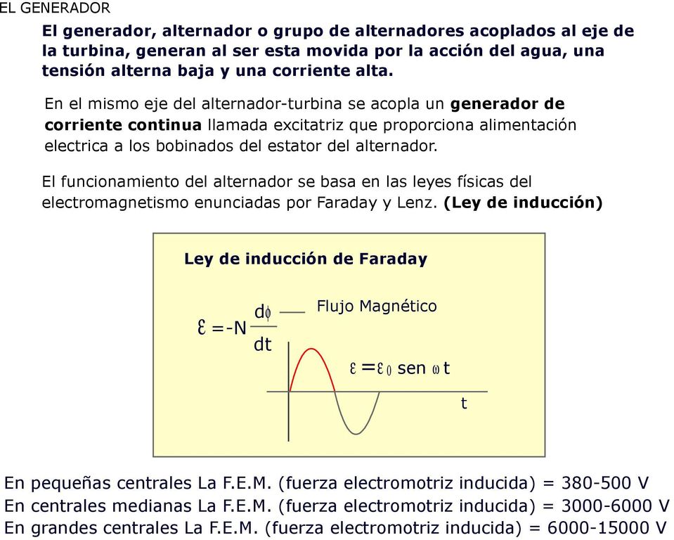 El funcionamiento del alternador se basa en las leyes físicas del electromagnetismo enunciadas por Faraday y Lenz.