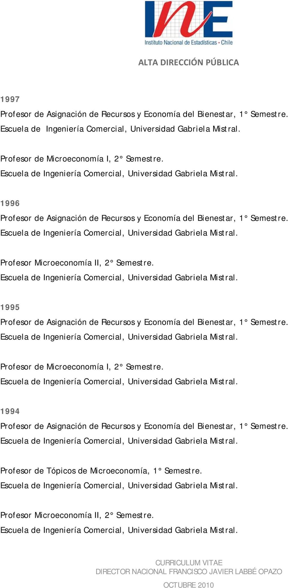 1995 Profesor de Microeconomía I, 2 Semestre.
