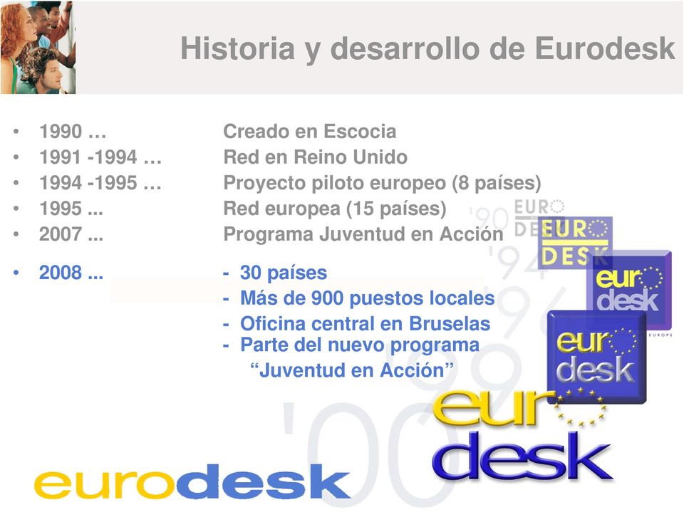 .. Red europea (15 países) 2007... Programa Juventud en Acción 2008.